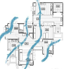 House view