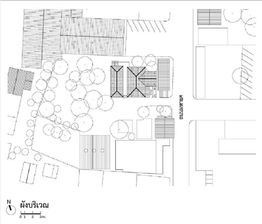 ผังบริเวณ