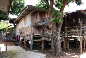 ลักษณะเรือนและสภาพแวดล้อม