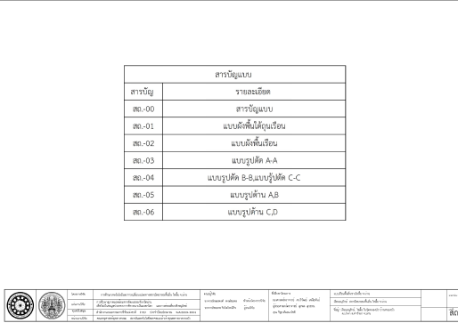 แบบเรือนอนุรักษ์ไทลื้อ ภาพที่ 2
