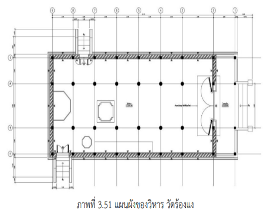 วัดร้องแง