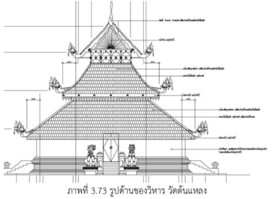 รายละเอียด 1