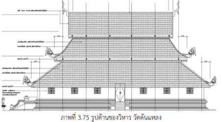 รายละเอียด 3
