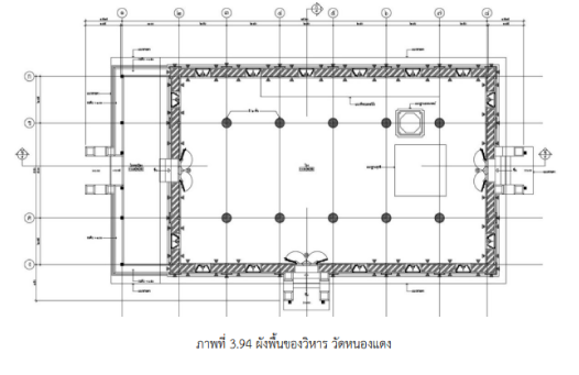 วัดหนองแดง