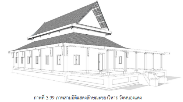 รายละเอียด 63