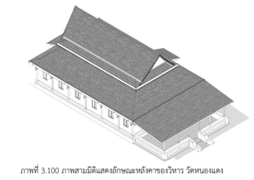 รายละเอียด 64