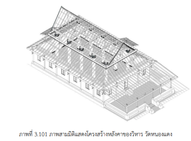 รายละเอียดพิเศษ