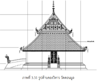 รายละเอียด 1