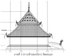 รายละเอียด 3