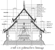 รายละเอียด 88